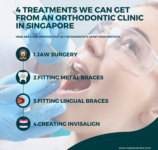 4 Treatments We Can Get from an Orthodontic Clinic in Singapore