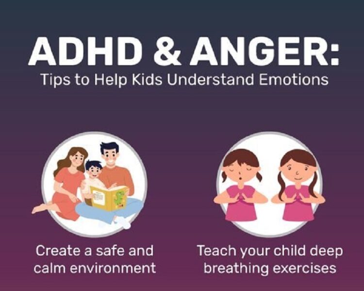 The Connection Between ADHD And Anger - Hospital Nino Jesus